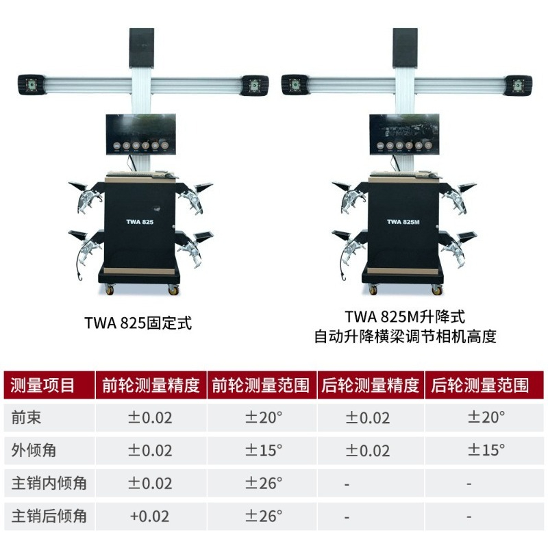 Perangkat Perata Ban Mobil 3D  - Screen Alignment Tool ulasan dan harga